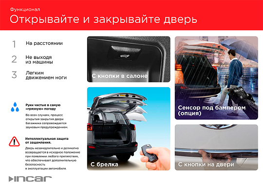 Incar TG-CHE-06 Привод багажника CHERY Tiggo 7 PRO MAX