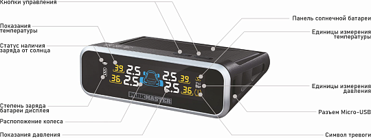 ParkMaster TPMS-4-22 Датчик давления на 4 колеса индикатор 22