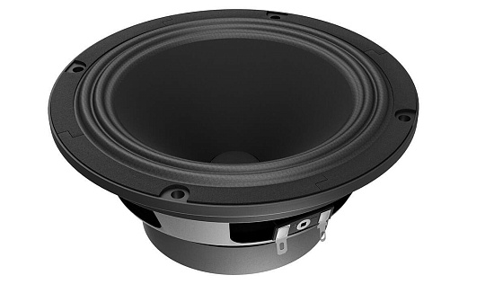 PROLOGY KRAKEN SPL 165 Широкополосная акустическая система