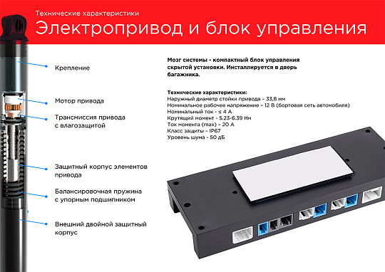 Incar TG-CHE-06 Привод багажника CHERY Tiggo 7 PRO MAX