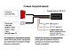 Incar CAN-RL03 Рулевой адаптер Renault/Lada/Nissan для Incar, SWAT