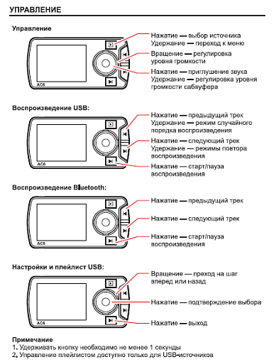 Nakamichi AC6 Контроллер для процессоров NAKAMICHI