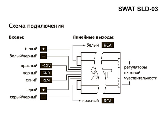 SWAT SLD-03 Преобразователь уровня сигнала HI-LOW