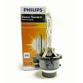 Лампа ксенон D2S Philips