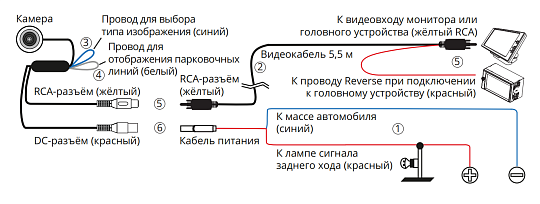 PROLOGY RVC-200 камера заднего вида универсальная