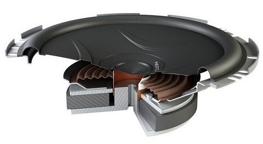 2 компонентная акустика HERTZ ESK F 165.5 (SLIM)