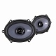 ACV DR57 DRALL Широкополосная акустика 5х7" | Цена указана за 2 динамика