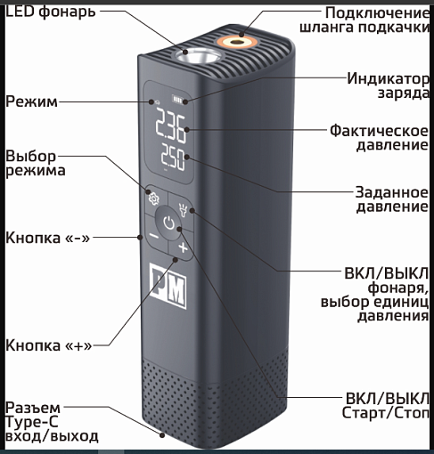 Мини-компрессор с аккумулятором Parkmaster CS-01