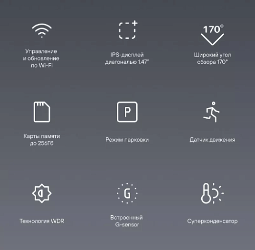 PLAYME X Видеорегистратор