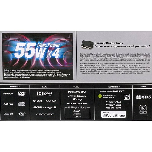 Мультимедиа центр Sony XAV-65