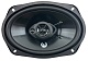 Phoenix Gold Z69CXi Акустика коаксиальная 6*9